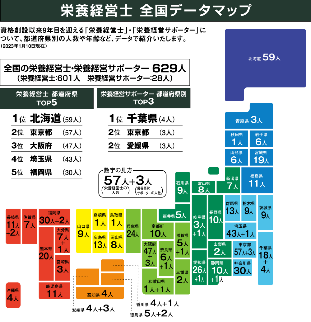 データマップ